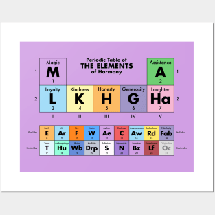 Elements for Lighter Colors Posters and Art